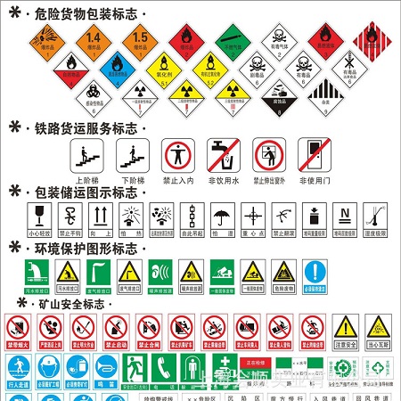 交通标志牌